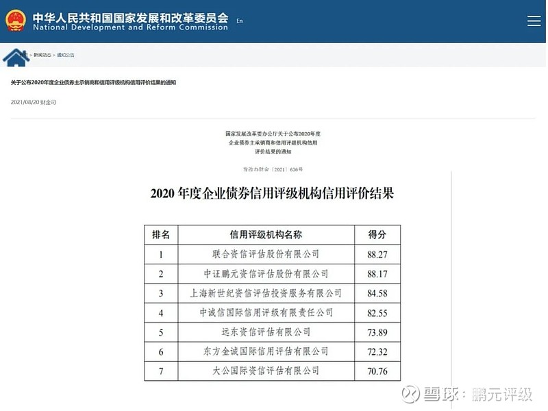 诚信建设,从我做起!——“诚信建设万里行”宣传活动